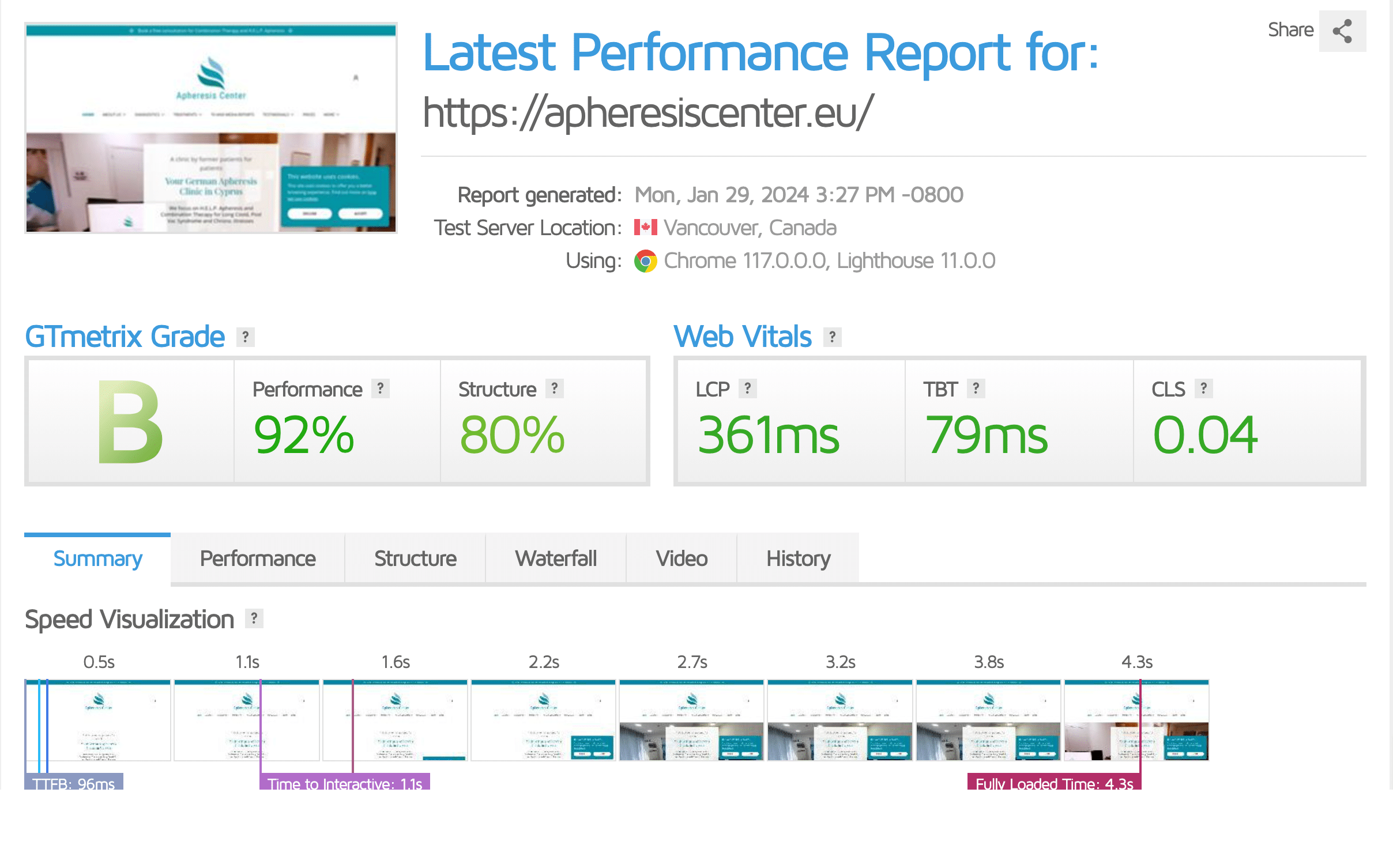 Website Speed