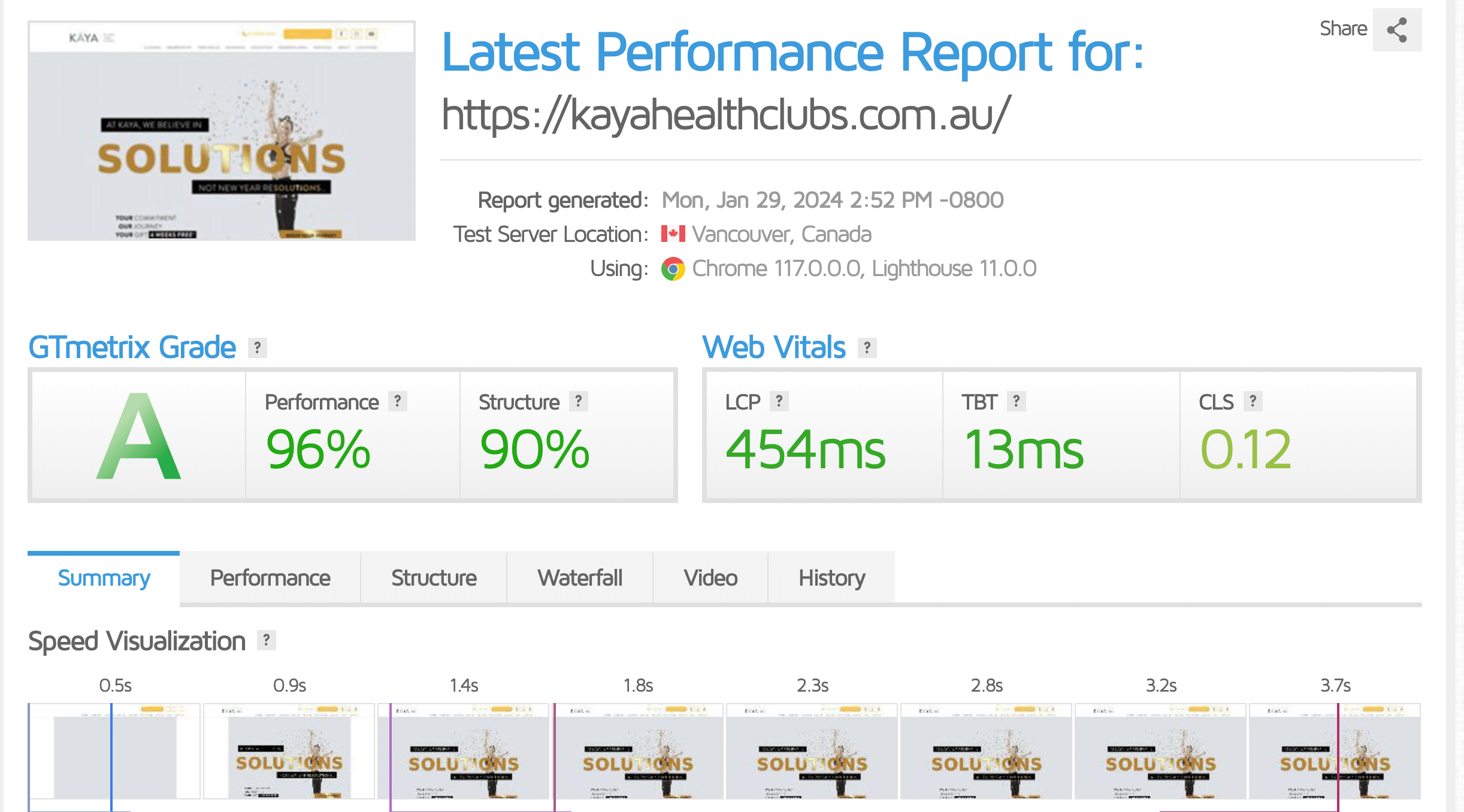 Website Speed