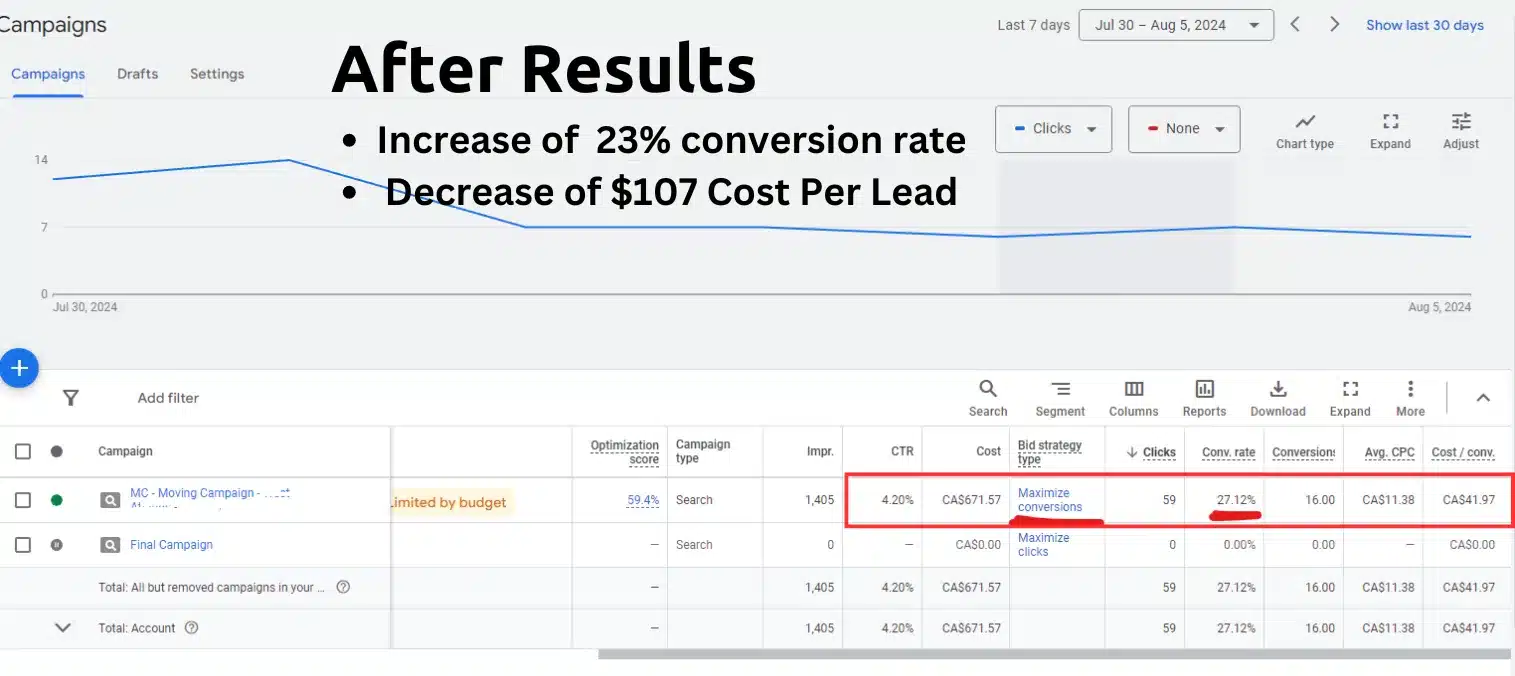 After+REsults+for+Moving+Comapny-1920w